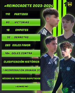 RESUMEN_CATEGORIA_CADETE_2324
