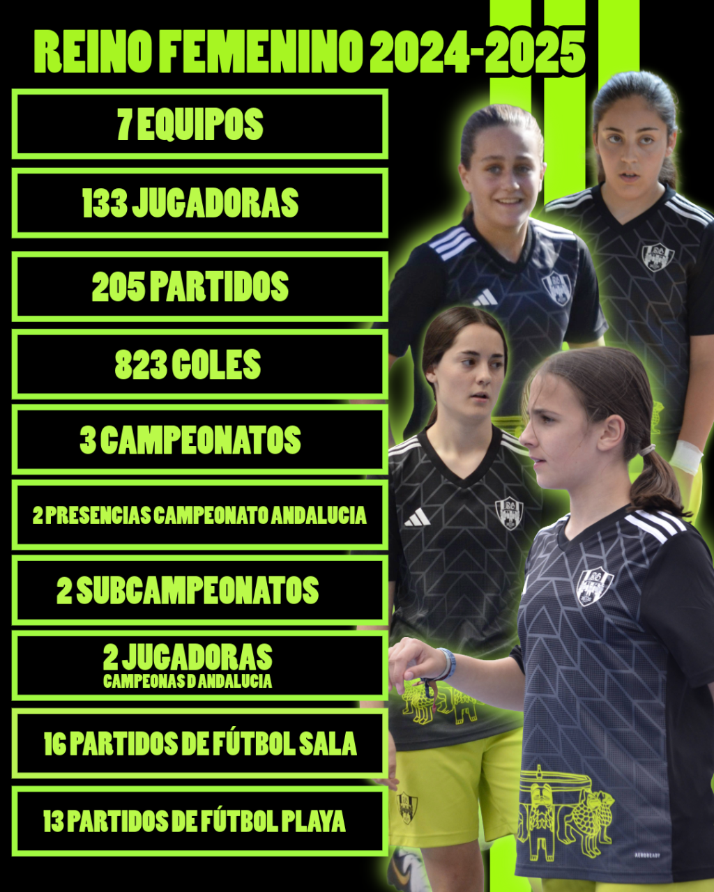 FORMATO DATOS PARA PUBLICACION